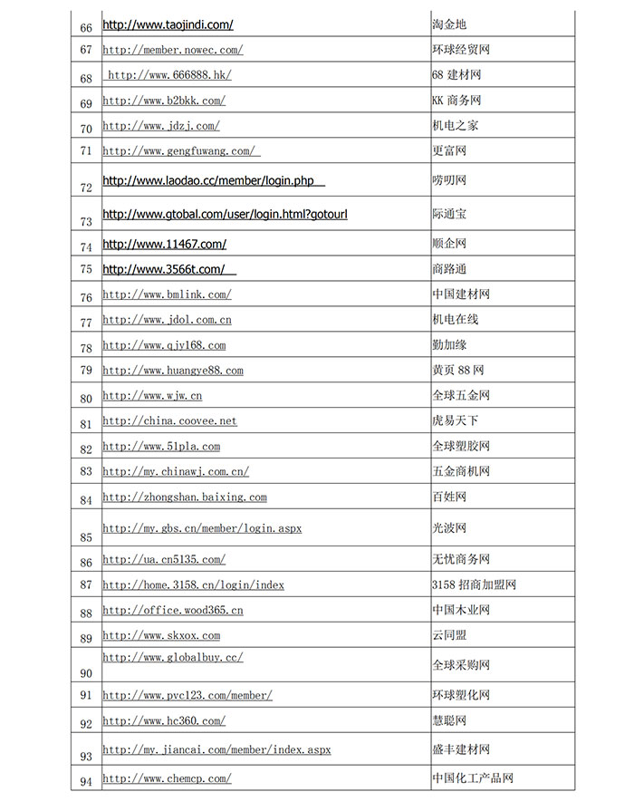 pp���ӡ�ģ����(������Ϸ)�ٷ���վ