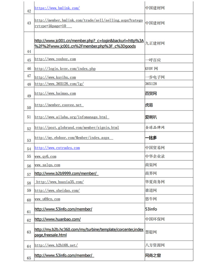 pp���ӡ�ģ����(������Ϸ)�ٷ���վ